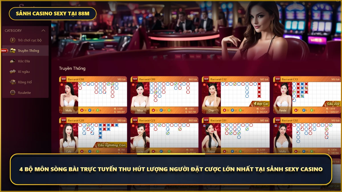 4 bộ môn sòng bài trực tuyến thu hút lượng người đặt cược lớn nhất tại sảnh Sexy Casino - Cổng truy cập chính thức 88MGate.com