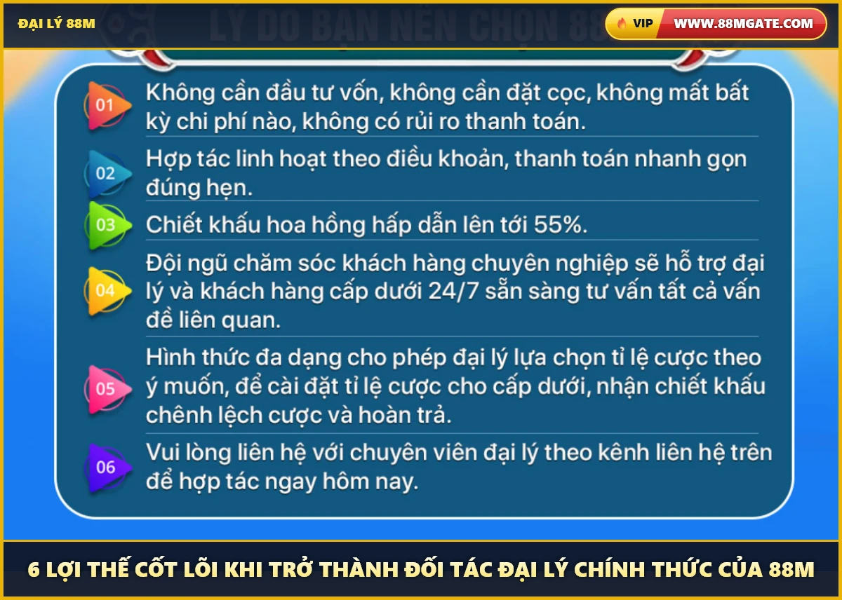 6 lợi thế cốt lõi khi trở thành đối tác đại lý chính thức của 88M - Cổng truy cập chính thức 88MGate.com